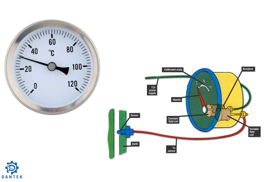 đồng hồ đo nhiệt độ cơ